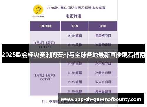 2025欧会杯决赛时间安排与全球各地最新直播观看指南