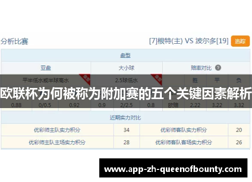 欧联杯为何被称为附加赛的五个关键因素解析