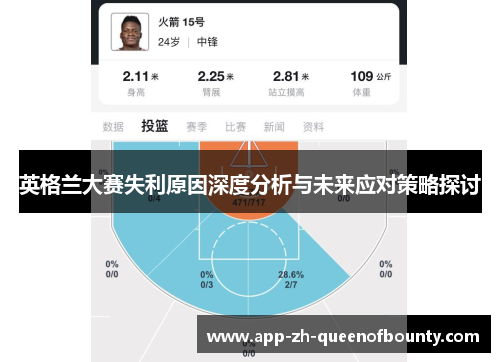 英格兰大赛失利原因深度分析与未来应对策略探讨