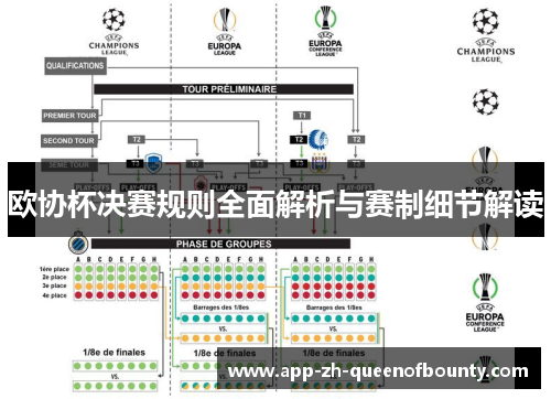 欧协杯决赛规则全面解析与赛制细节解读