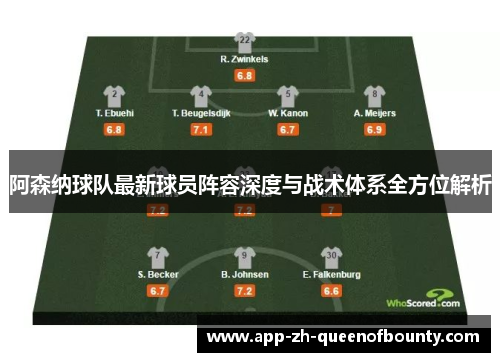 阿森纳球队最新球员阵容深度与战术体系全方位解析