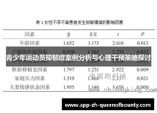 青少年运动员抑郁症案例分析与心理干预策略探讨