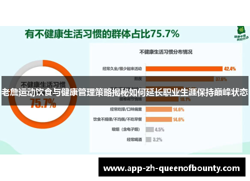 老詹运动饮食与健康管理策略揭秘如何延长职业生涯保持巅峰状态