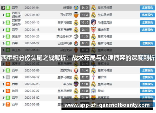 西甲积分榜头尾之战解析：战术布局与心理博弈的深度剖析