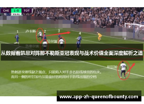从数据看凯恩对阵那不勒斯亚冠表现与战术价值全面深度解析之道