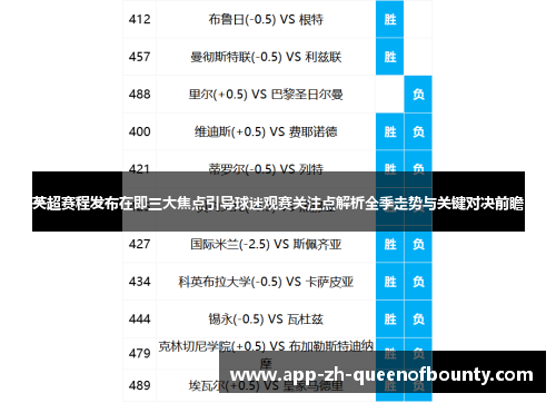英超赛程发布在即三大焦点引导球迷观赛关注点解析全季走势与关键对决前瞻