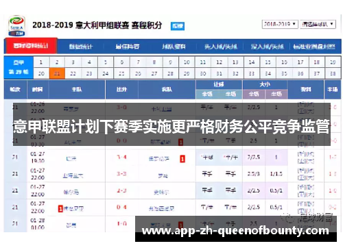 意甲联盟计划下赛季实施更严格财务公平竞争监管