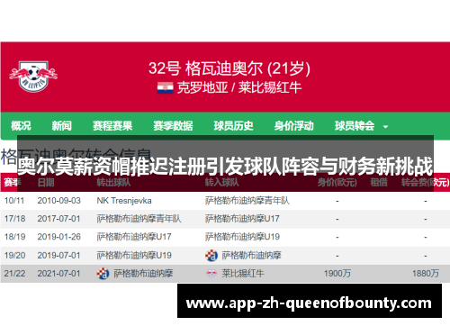 奥尔莫薪资帽推迟注册引发球队阵容与财务新挑战